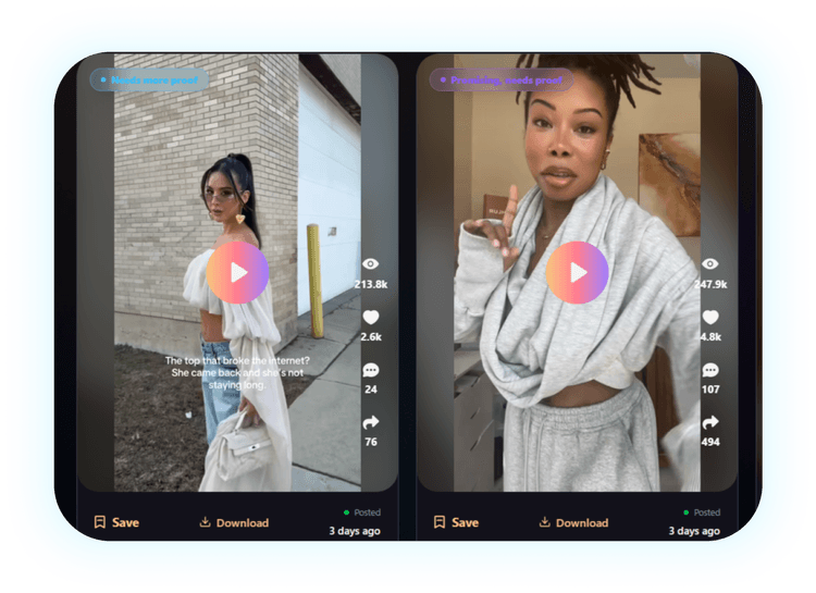 Analyze Creatives