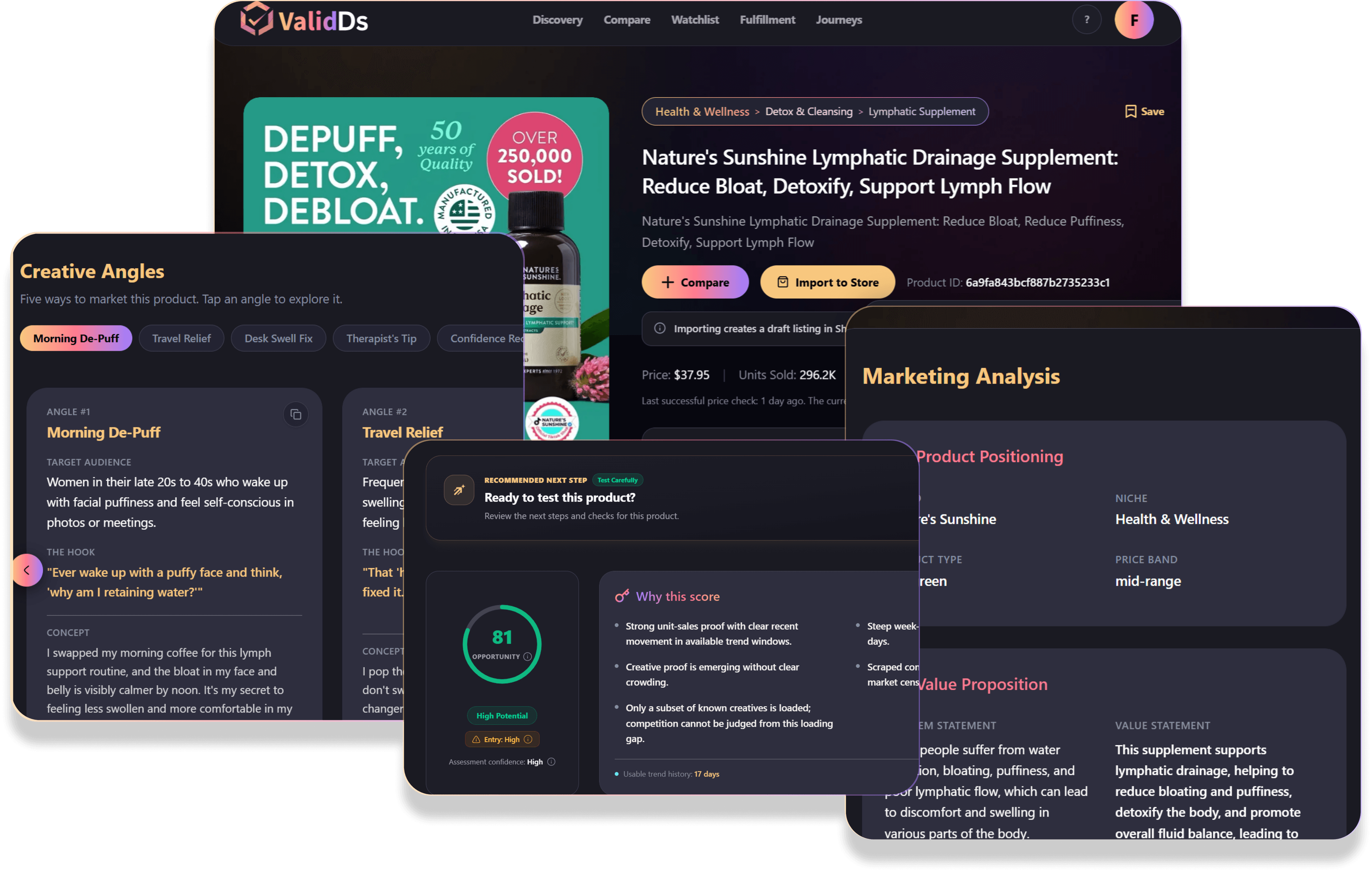Dashboard Preview